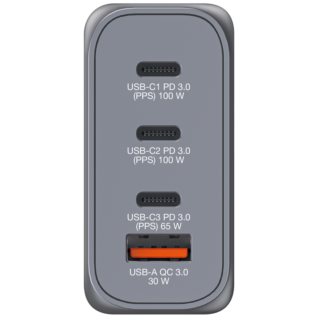 32202 Ports