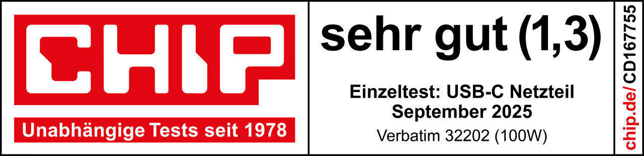 Chip Award – Hervorragendes Logo für USB-C-Netzteil. Deutsch. September 2025