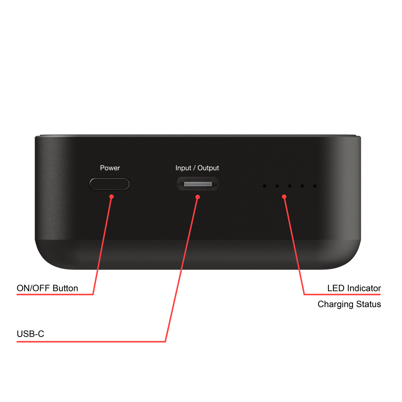 32223 Diagram