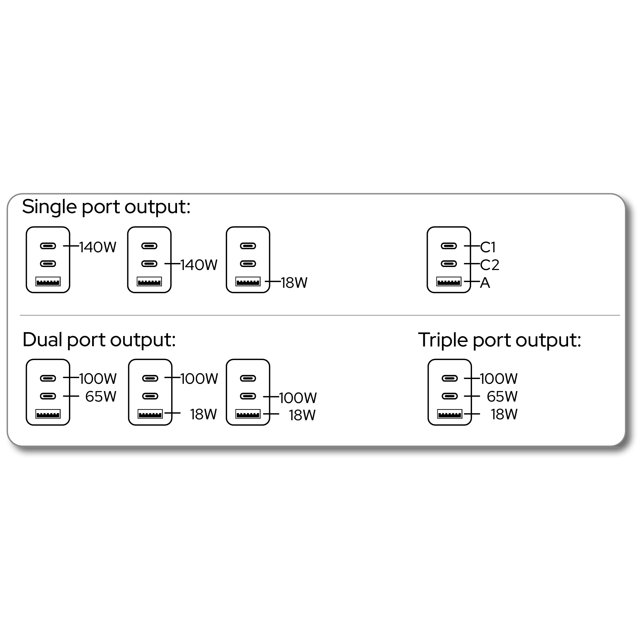 32269 Output Power