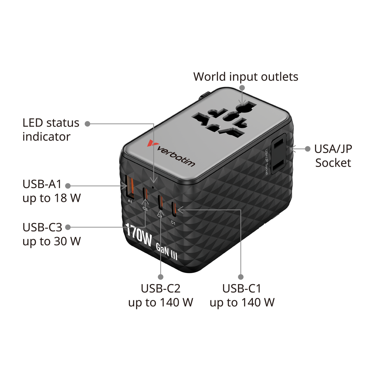 30190 Verbatim Charge N Travel 170w Connections