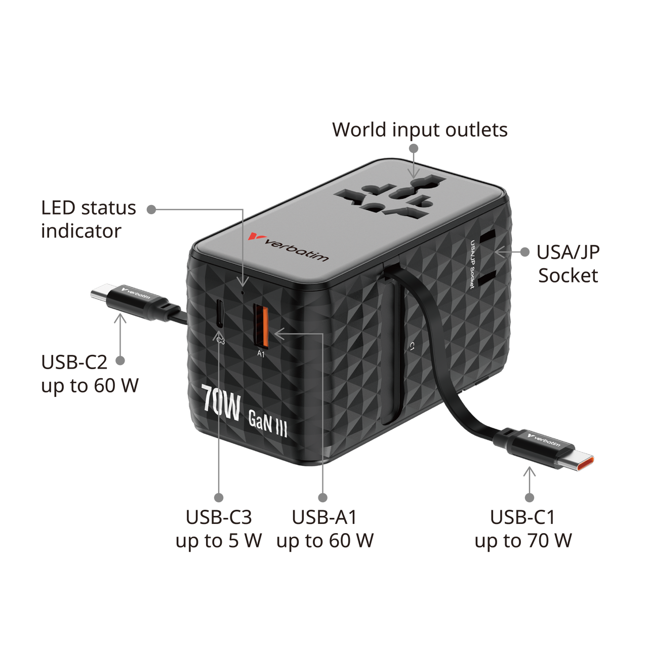 30186 30187 30188 Verbatim Charge N Travel 70w 2c Connections