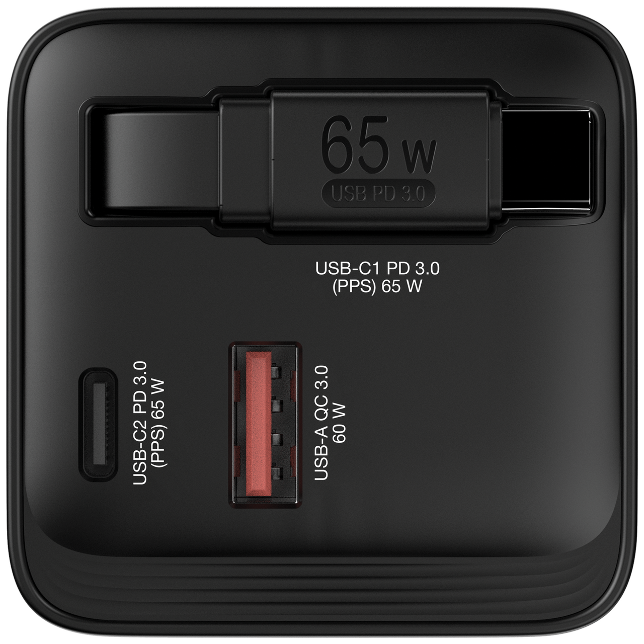 32217 Ports