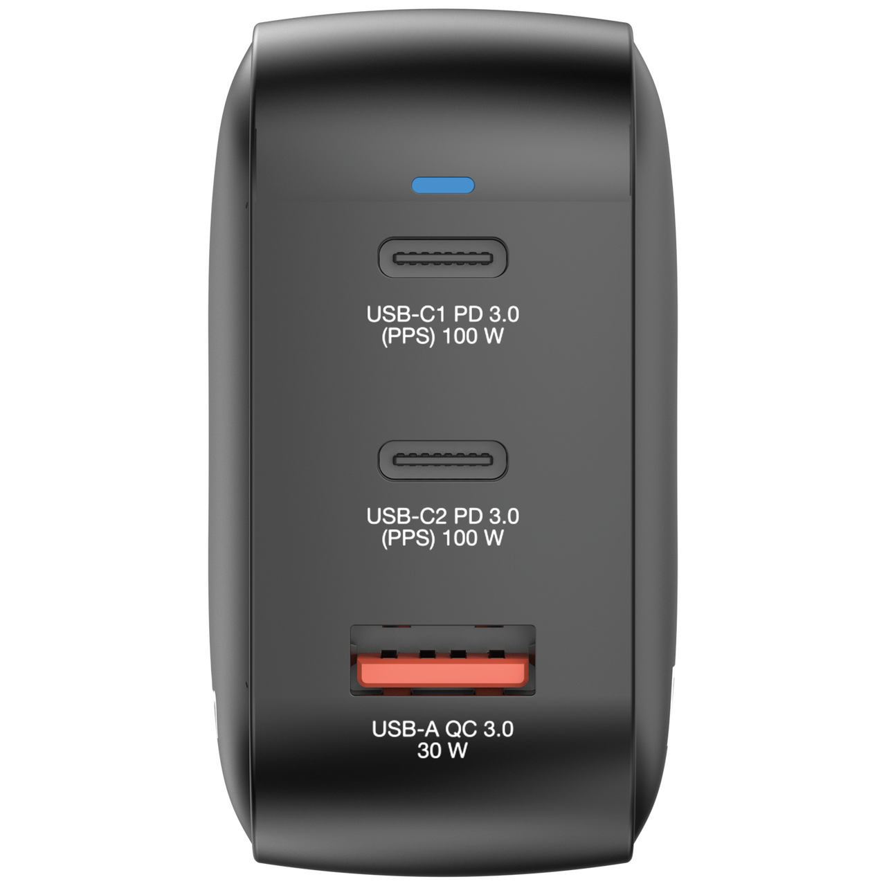 32230 Ports