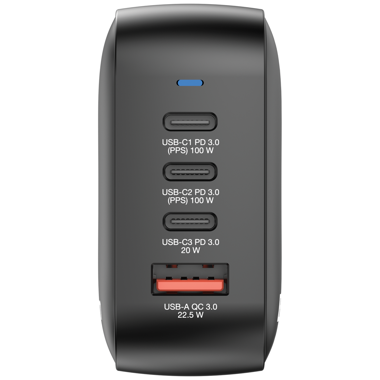 32231 Ports