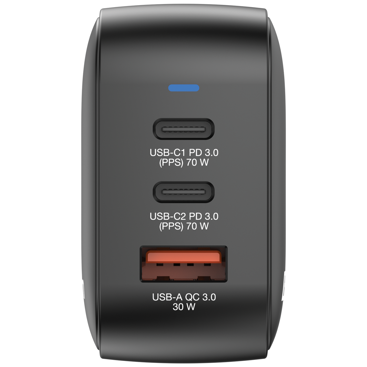 32229 Ports