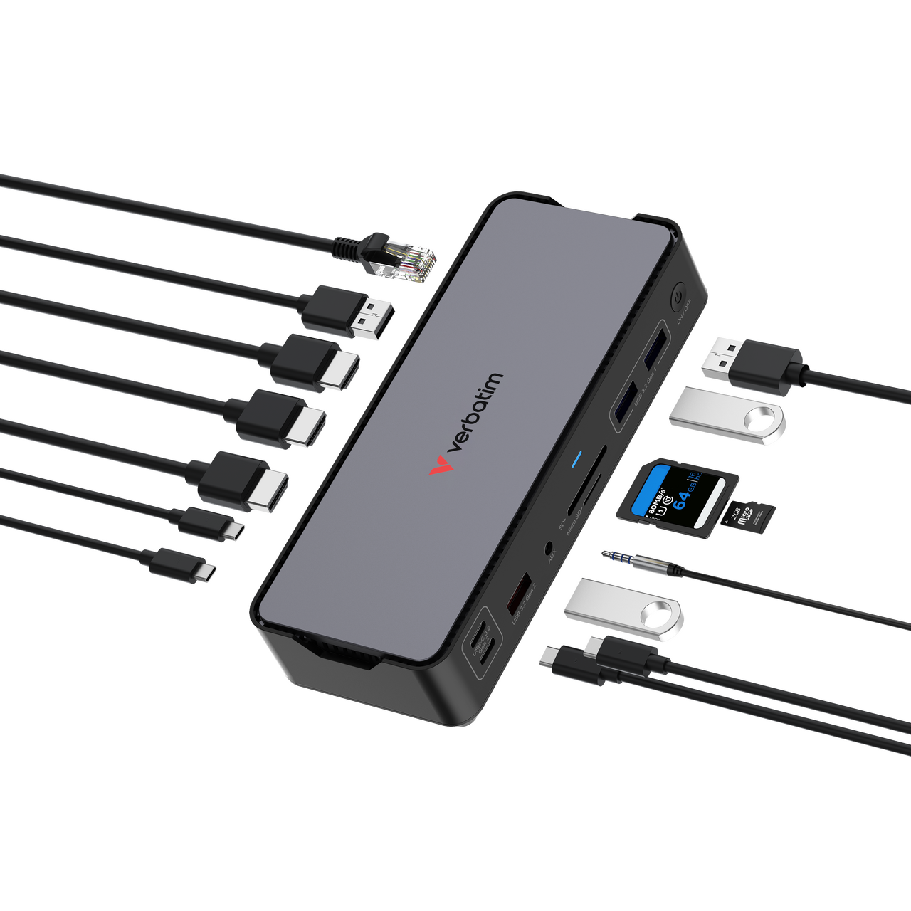 32171 Ports