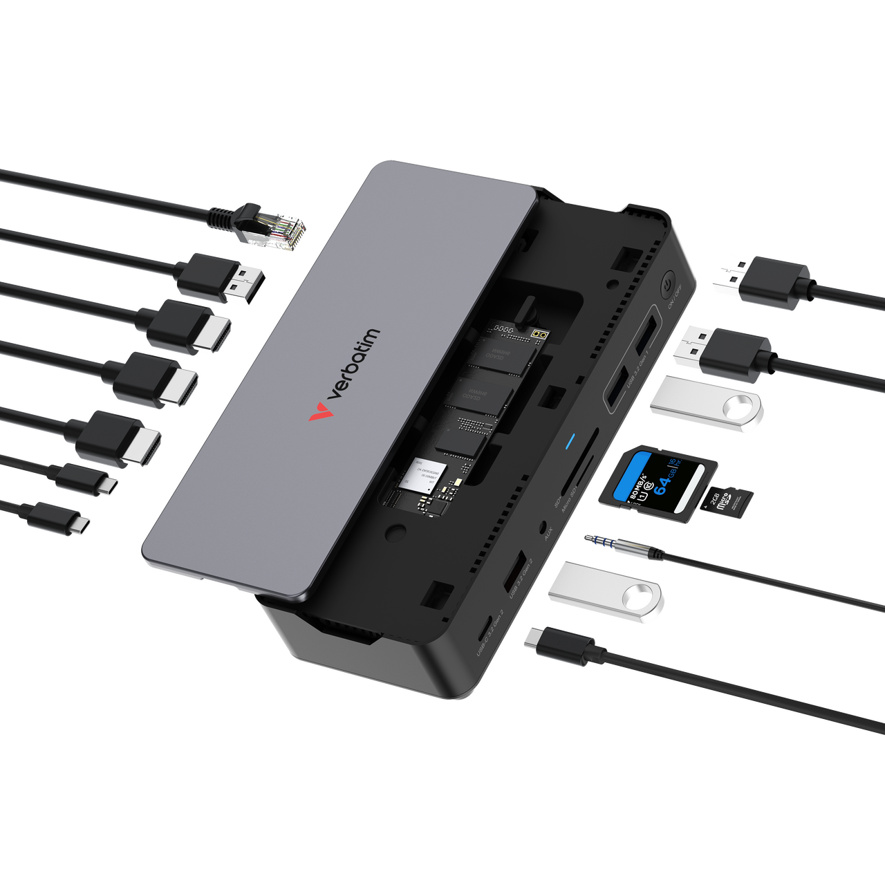 32173 32174 Ports